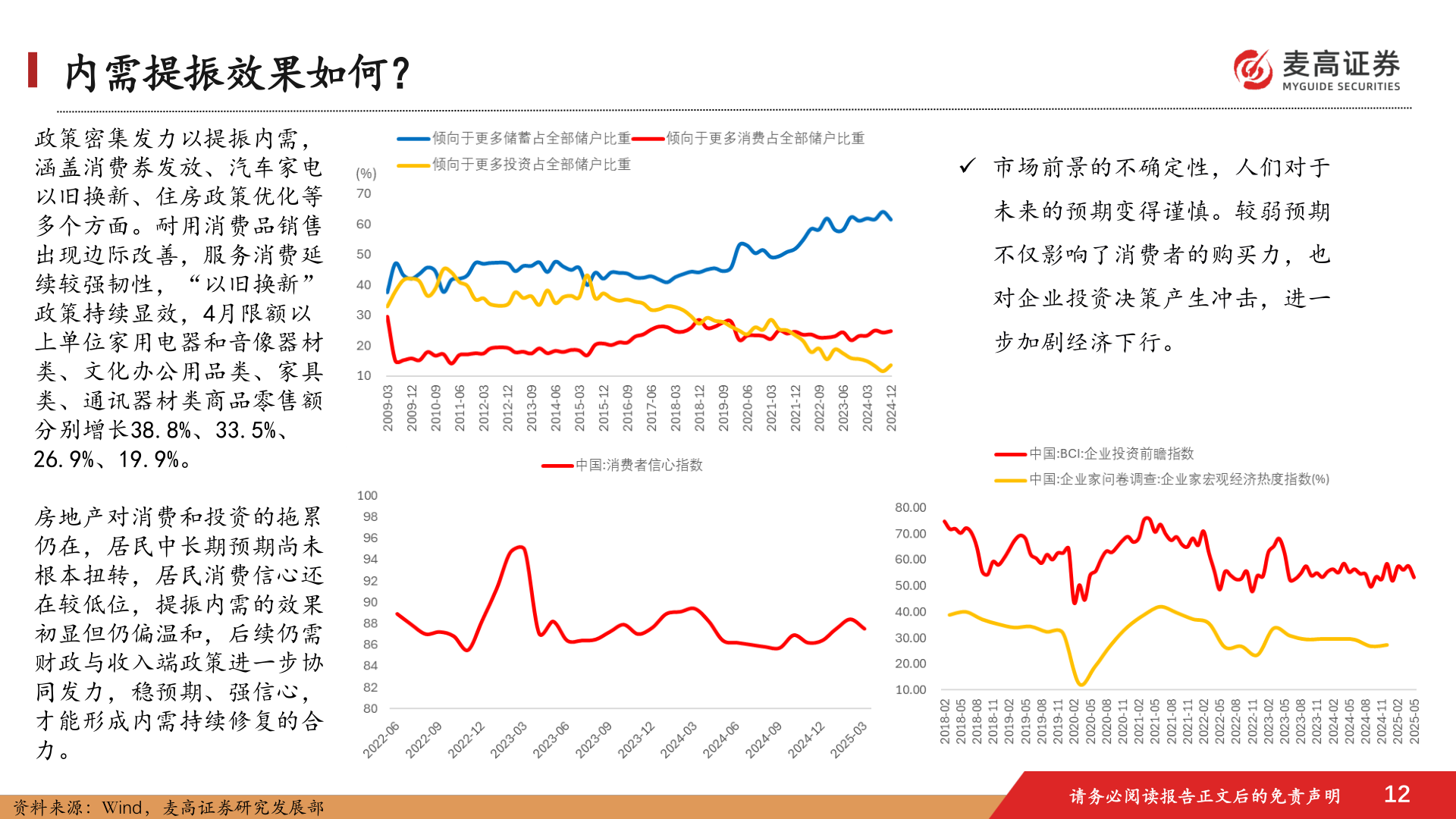 想关注一下内需提振效果如何？