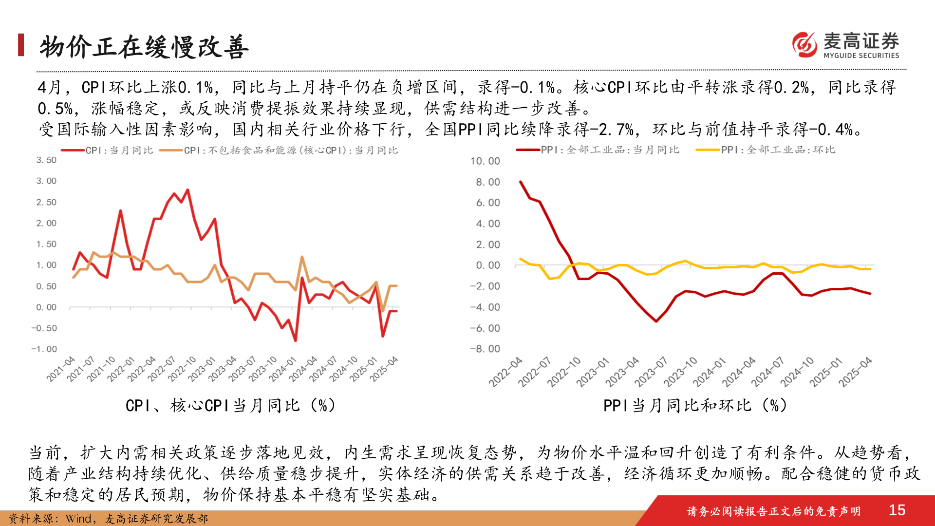 如何了解物价正在缓慢改善