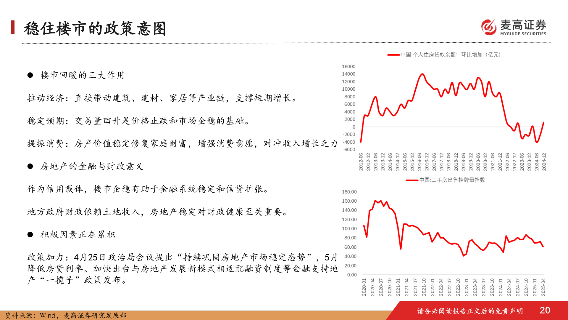 我想了解一下稳住楼市的政策意图