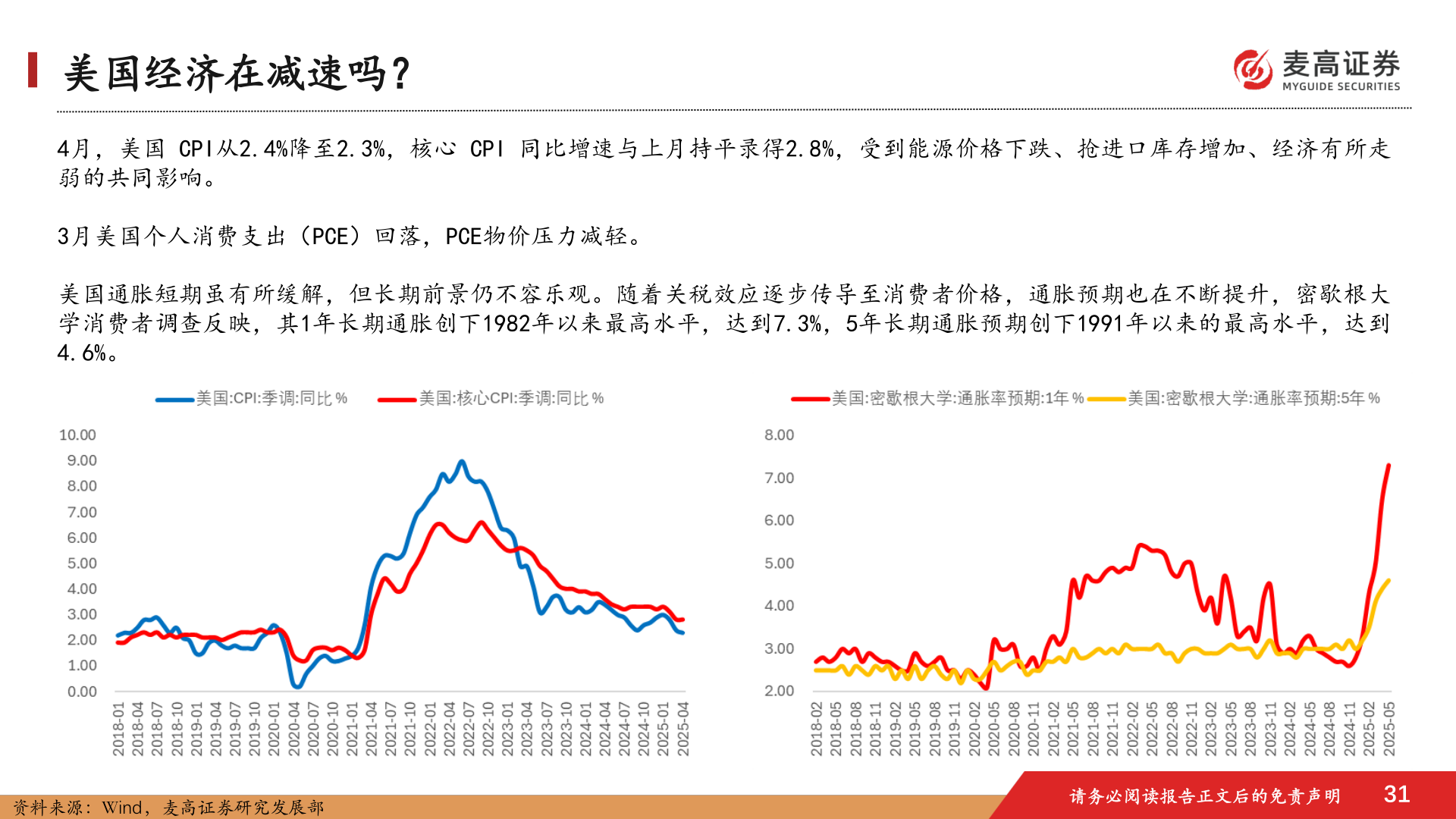 一起讨论下美国经济在减速吗？