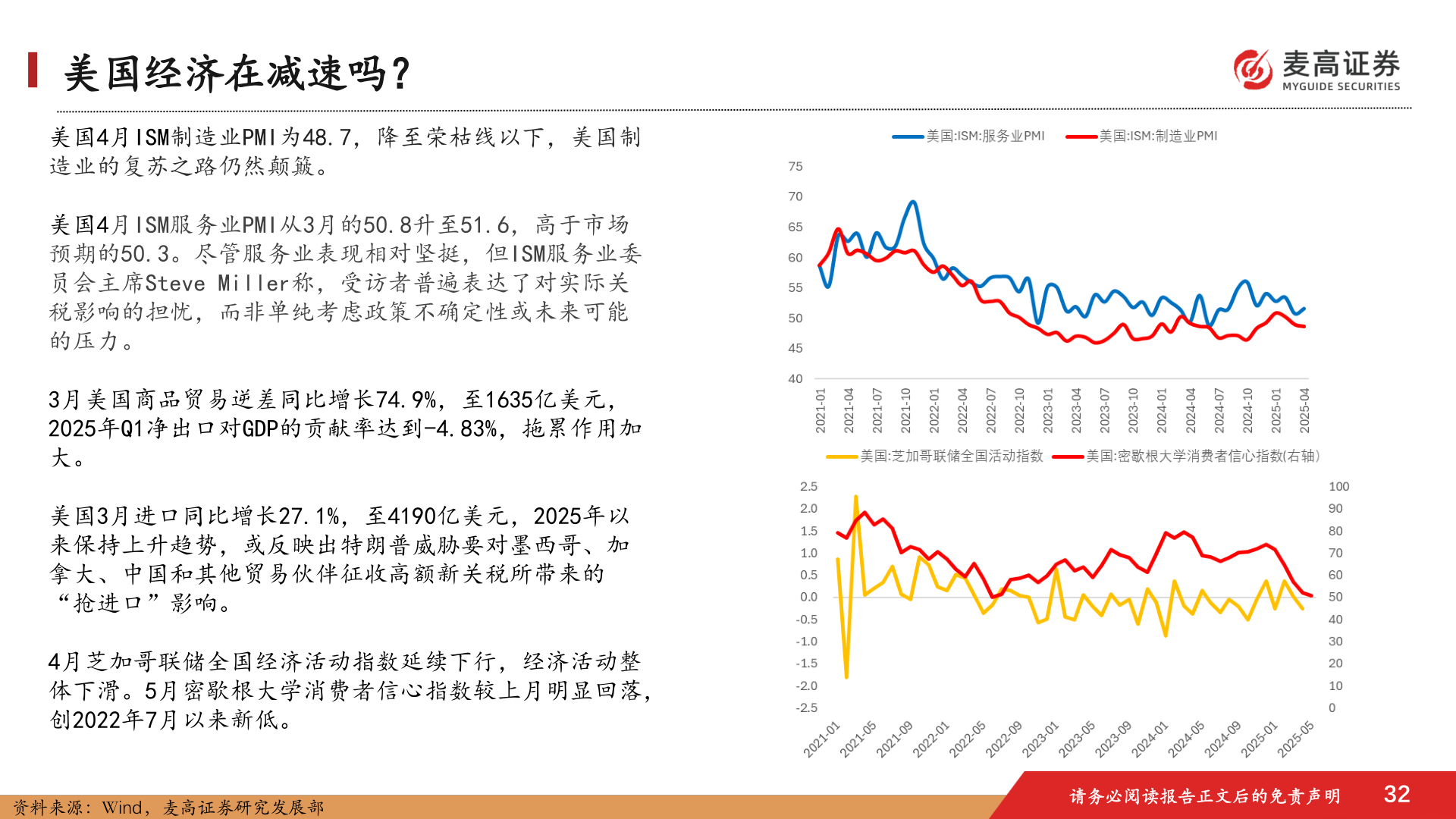 谁知道美国经济在减速吗？