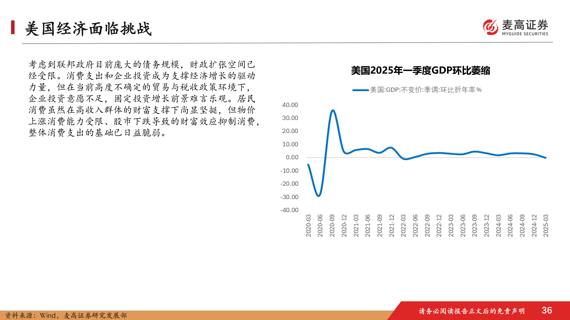 谁知道美国经济面临挑战?