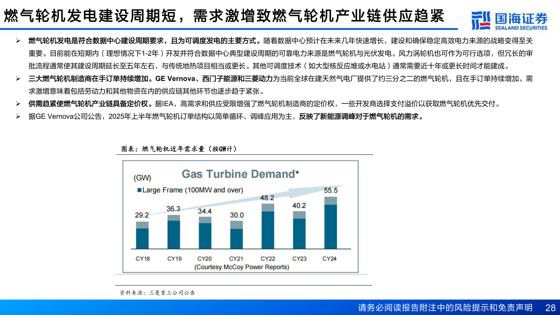 各位网友请教一下燃 气 轮 机 发 电 建 设 周 期 短 ， 需 求 激 增 致 燃 气 轮 机 产 业 链 供 应 趋 紧