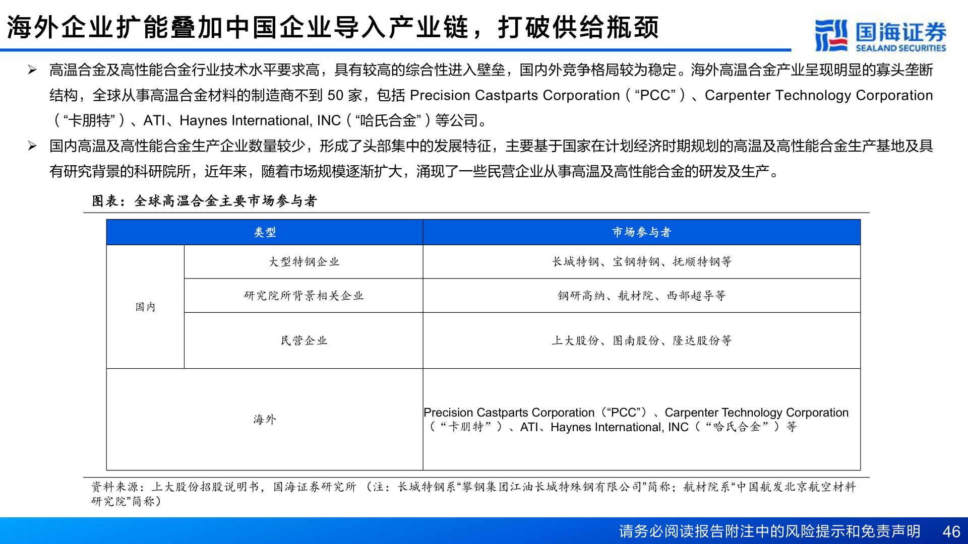 想关注一下海 外 企 业 扩 能 叠 加 中 国 企 业 导 入 产 业 链 ， 打 破 供 给 瓶 颈