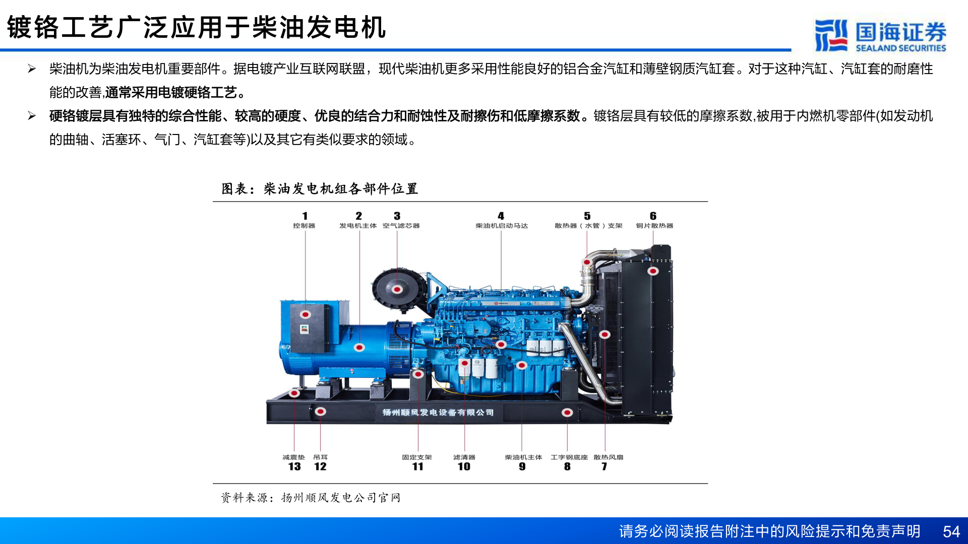 咨询大家镀 铬 工 艺 广 泛 应 用 于 柴 油 发 电 机