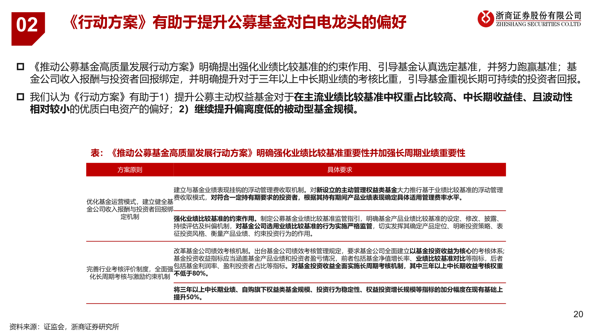 想问下各位网友02
