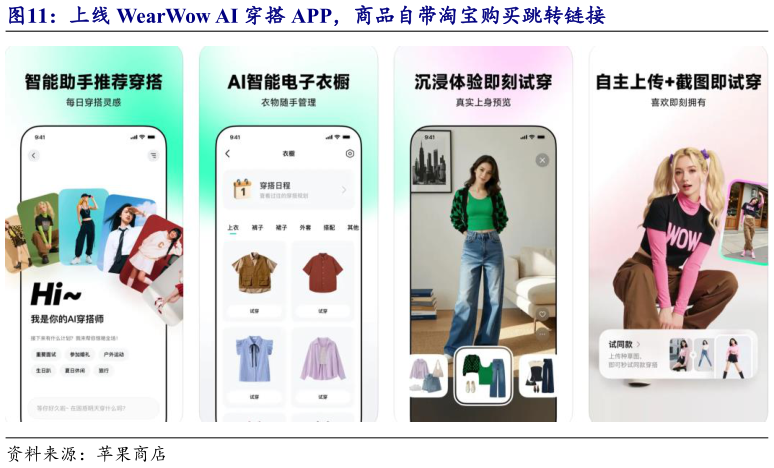 一起讨论下上线 WearWow AI 穿搭 APP，商品自带淘宝购买跳转链接