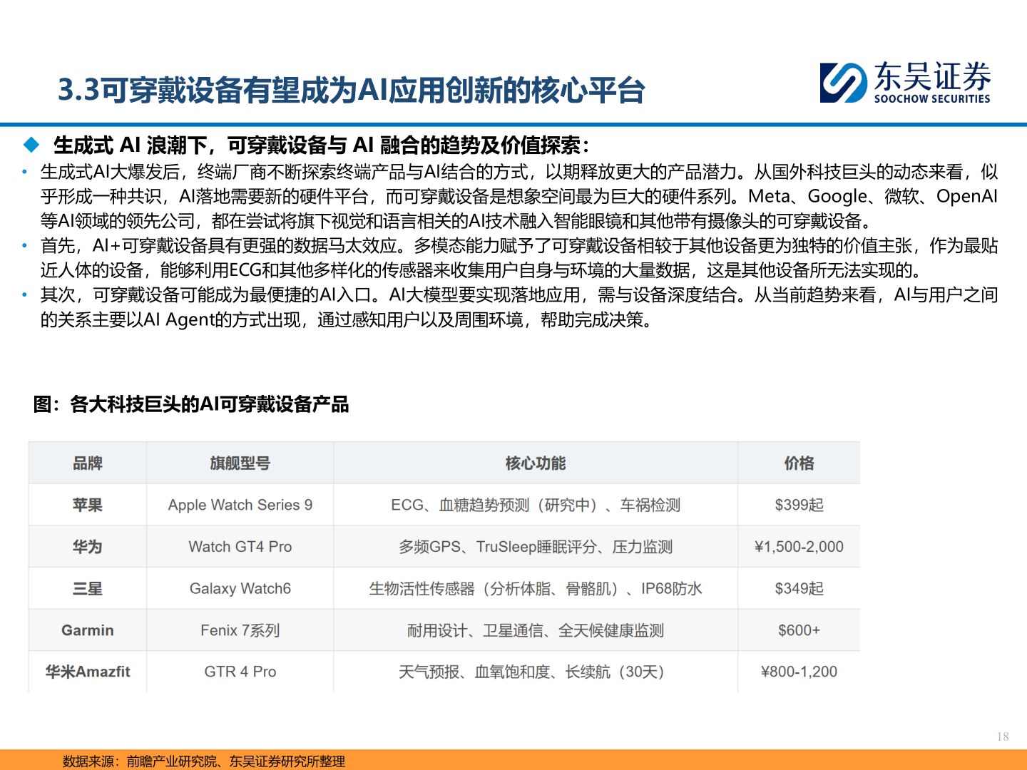 怎样理解3.3可穿戴设备有望成为AI应用创新的核心平台?