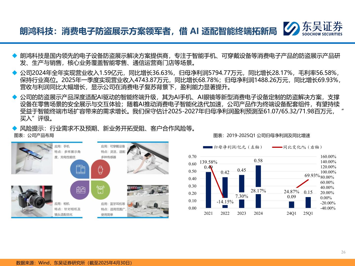 咨询大家朗鸿科技：消费电子防盗展示方案领军者，借 AI 适配智能终端拓新局?