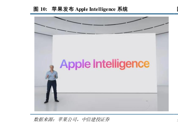 谁能回答苹果发布 Apple Intelligence 系统?