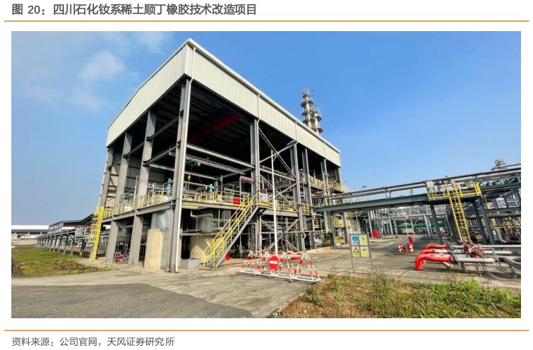 如何了解四川石化钕系稀土顺丁橡胶技术改造项目