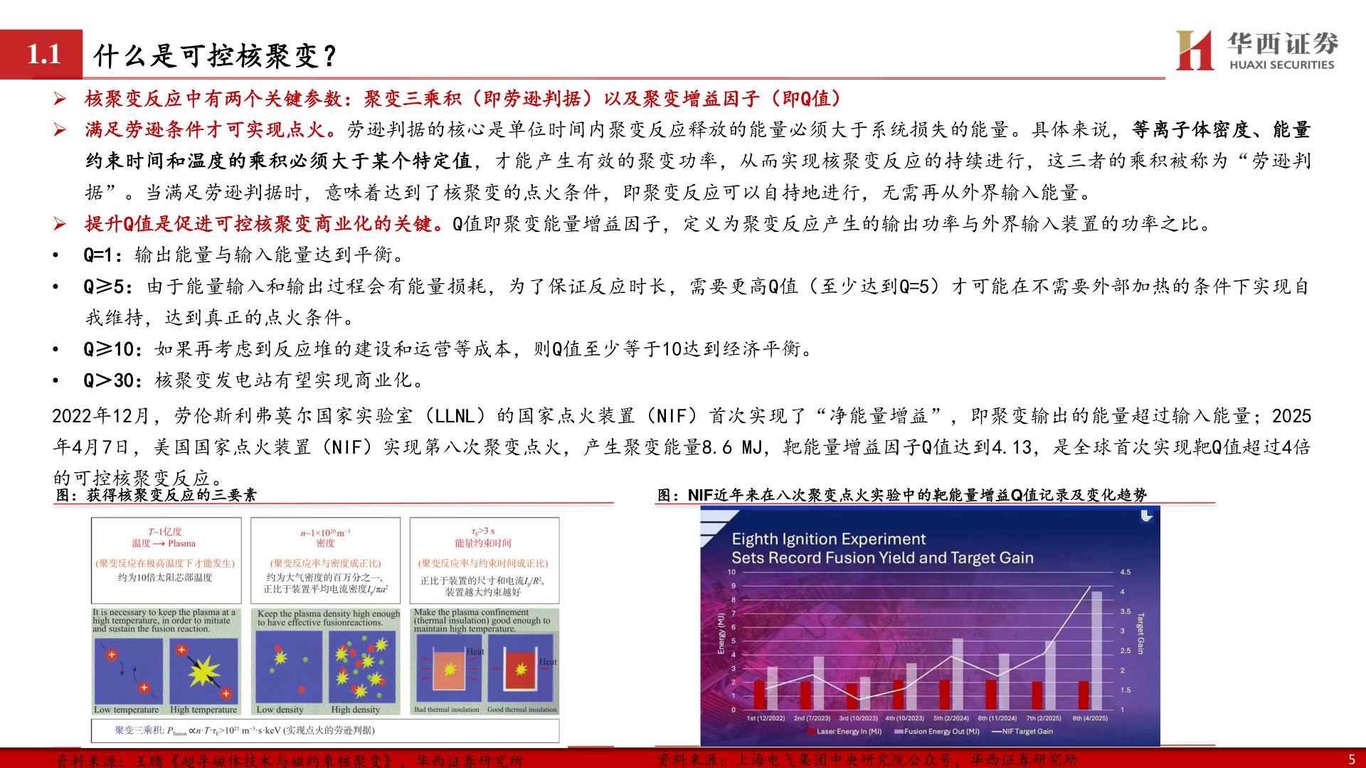 如何才能1.1 什么是可控核聚变？
