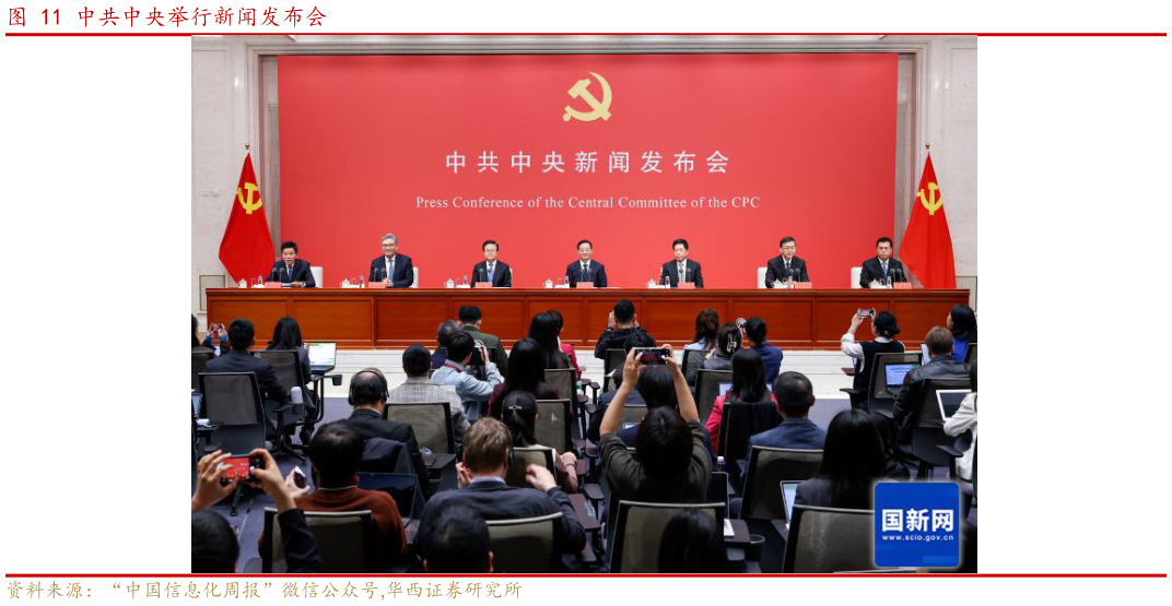 各位网友请教一下中共中央举行新闻发布会