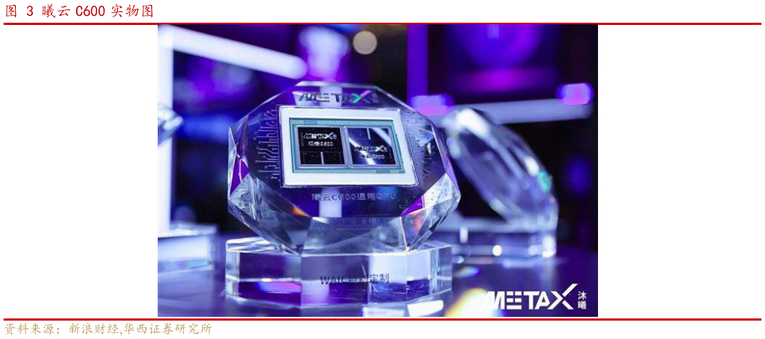 想问下各位网友曦云 C600 实物图