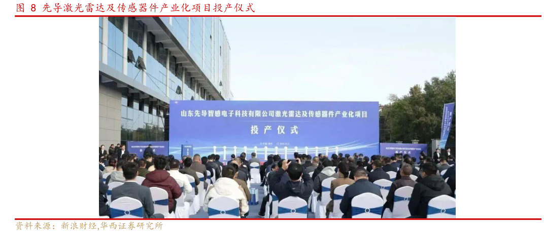 谁知道先导激光雷达及传感器件产业化项目投产仪式