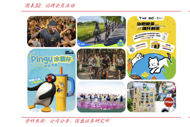 各位网友请教一下滔搏会员活动