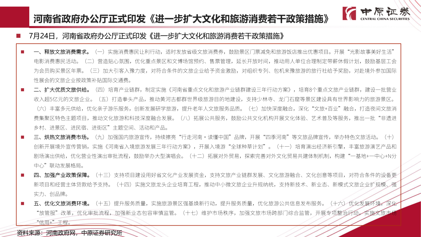 咨询下各位河南省政府办公厅正式印发《进一步扩大文化和旅游消费若干政策措施》