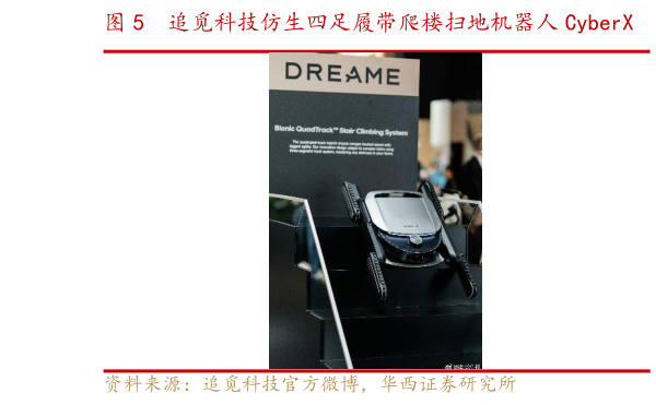 想问下各位网友追觅科技仿生四足履带爬楼扫地机器人 CyberX    MOVA 行业首创上下楼梯清洁模组 ZEUS 60