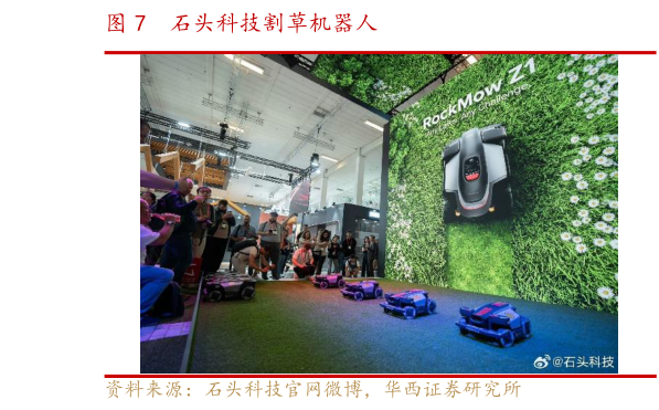 想关注一下石头科技割草机器人