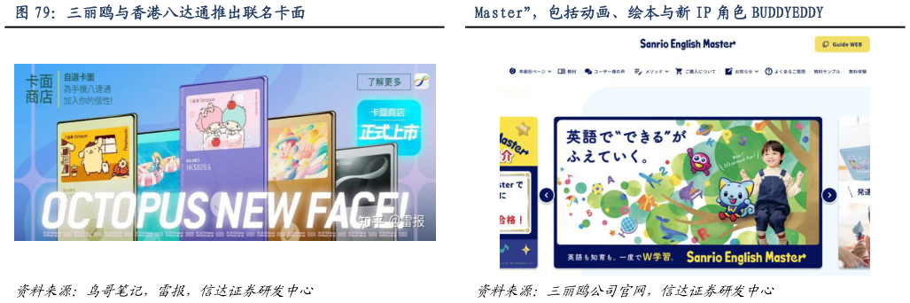 你知道三丽鸥与香港八达通推出联名卡面 ： 2023 年 发 布 第 一 套 英 语 教 材 “ Sanrio  English
