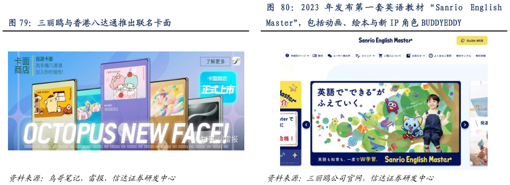 如何解释： 2023 年 发 布 第 一 套 英 语 教 材 “ Sanrio  English
