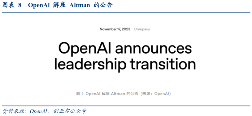 如何了解OpenAl 解雇 Altman 的公告?