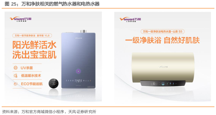 我想了解一下万和净肤相关的燃气热水器和电热水器