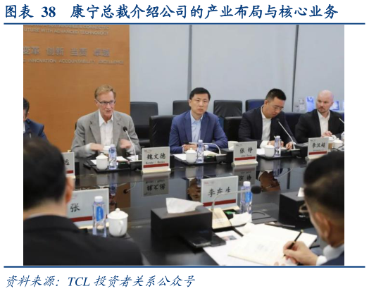 如何才能康宁总裁介绍公司的产业布局与核心业务