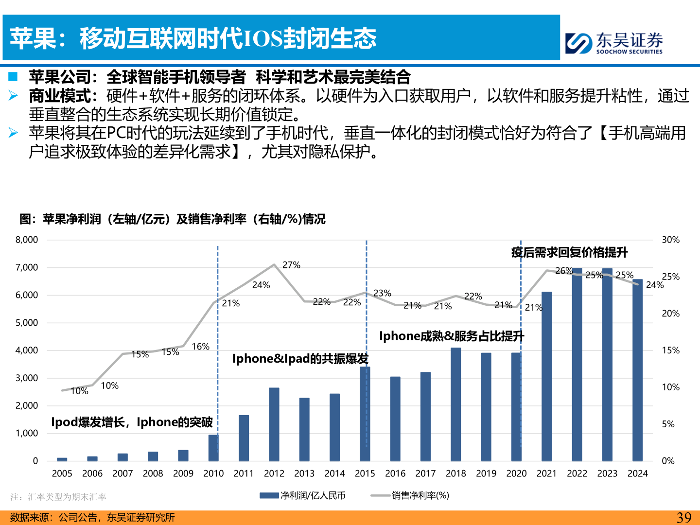 一起讨论下苹果：移动互联网时代IOS封闭生态