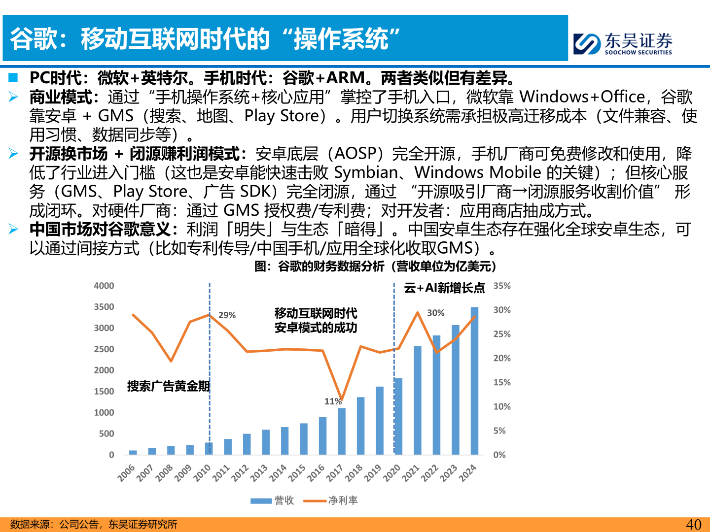 请问一下谷歌：移动互联网时代的“操作系统”