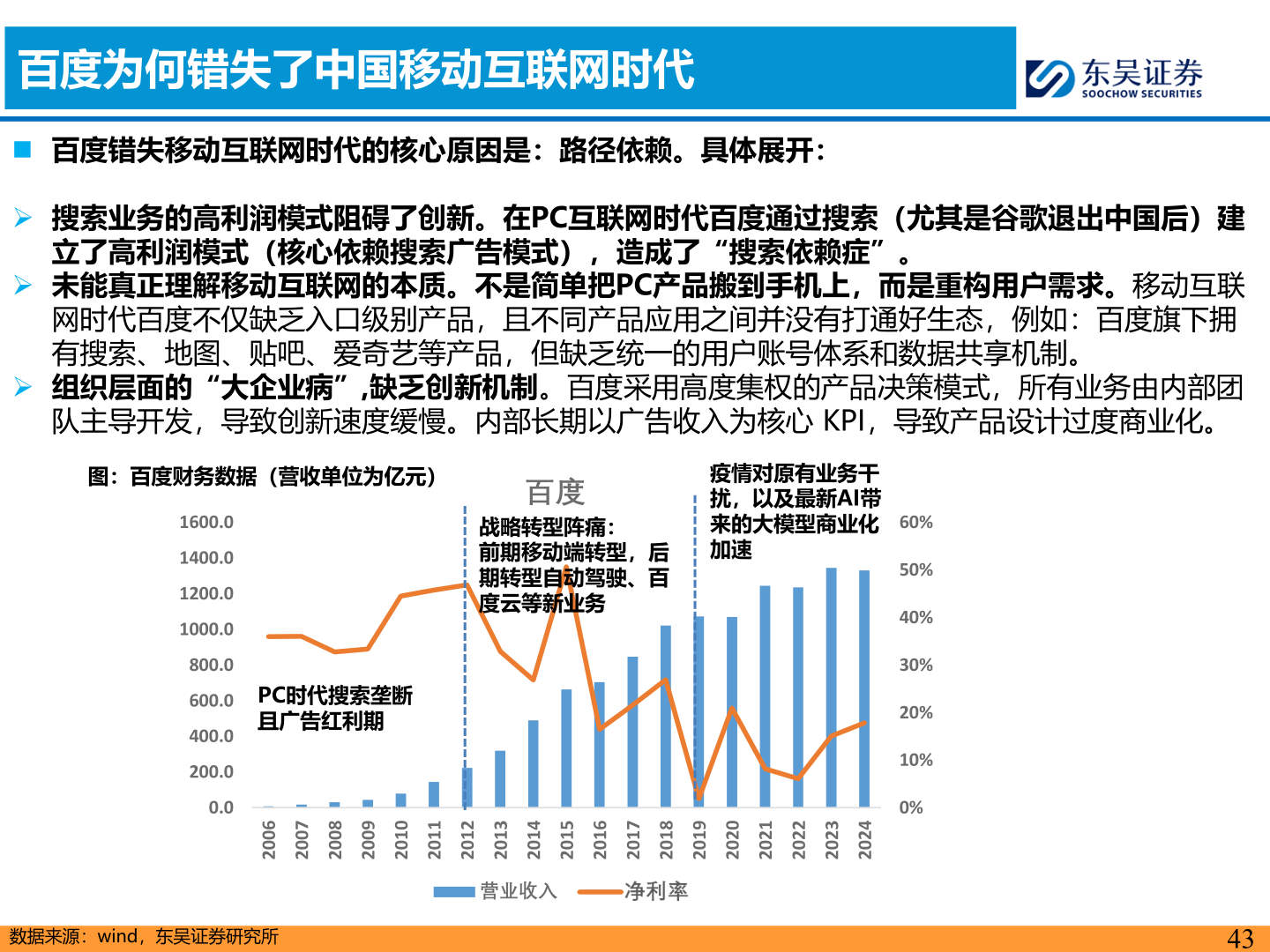 谁知道百度为何错失了中国移动互联网时代
