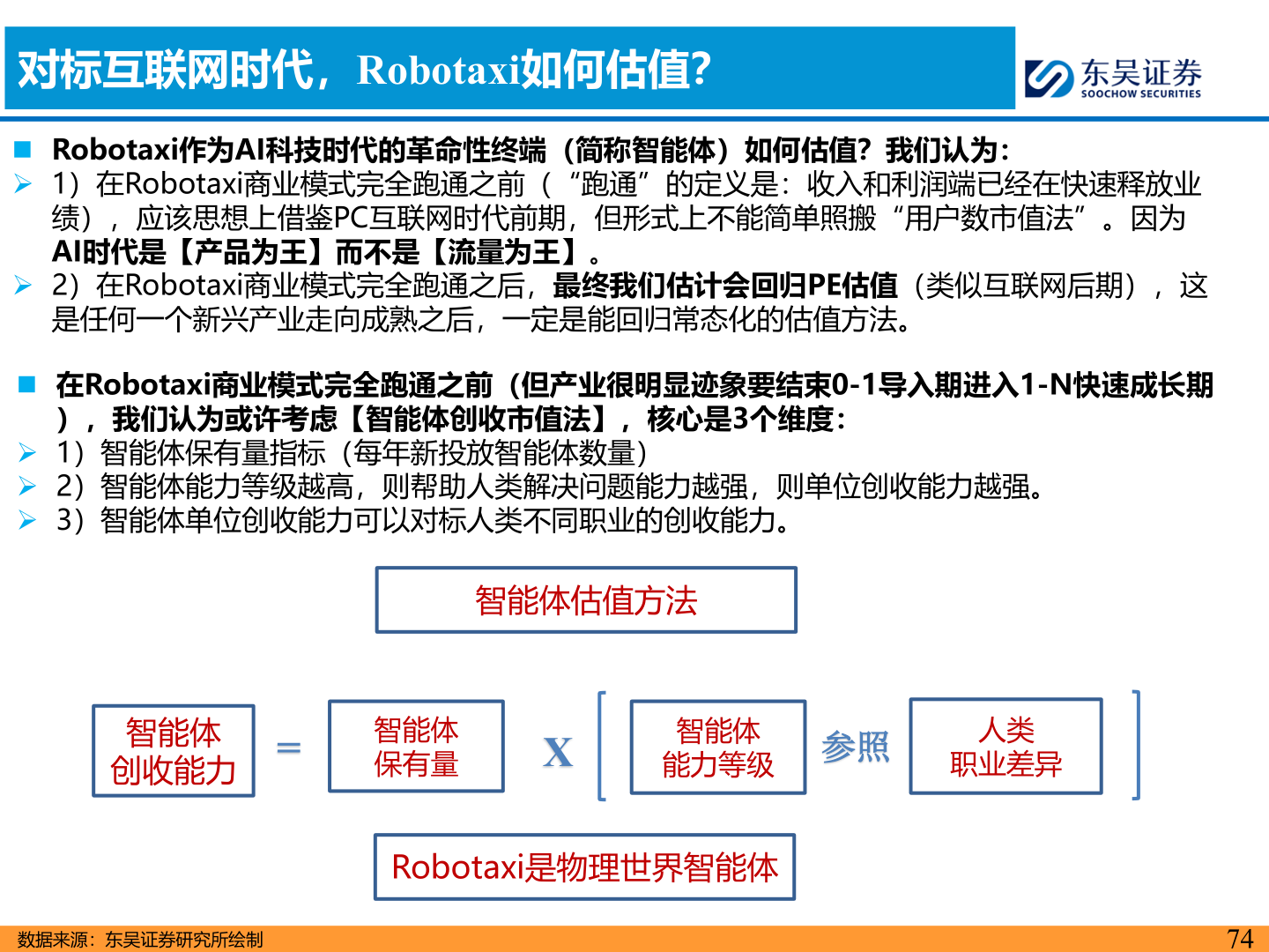 谁知道对标互联网时代，Robotaxi如何估值？