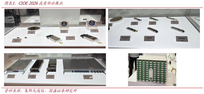 我想了解一下CIOE 2026高意部分展品