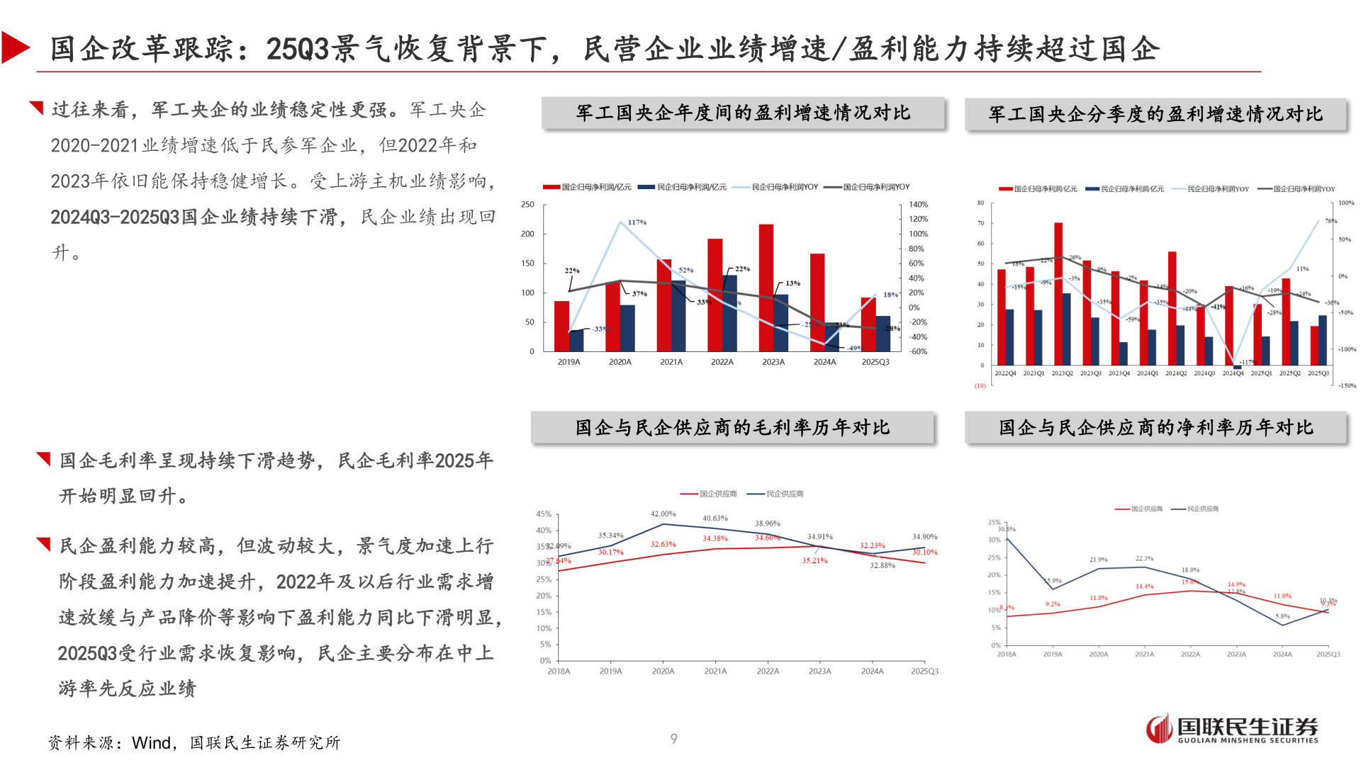 谁知道国企改革跟踪：25Q3景气恢复背景下，民营企业业绩增速/盈利能力持续超过国企