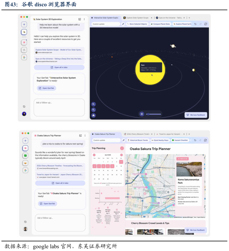 咨询下各位谷歌 disco 浏览器界面?