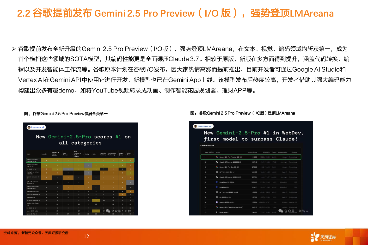 如何了解2.2 谷歌提前发布 Gemini 2.5 Pro Preview（I/O 版），强势登顶LMAreana