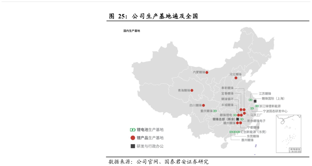 如何解释公司生产基地遍及全国
