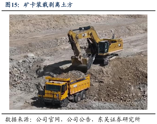 咨询大家矿卡装载剥离土方