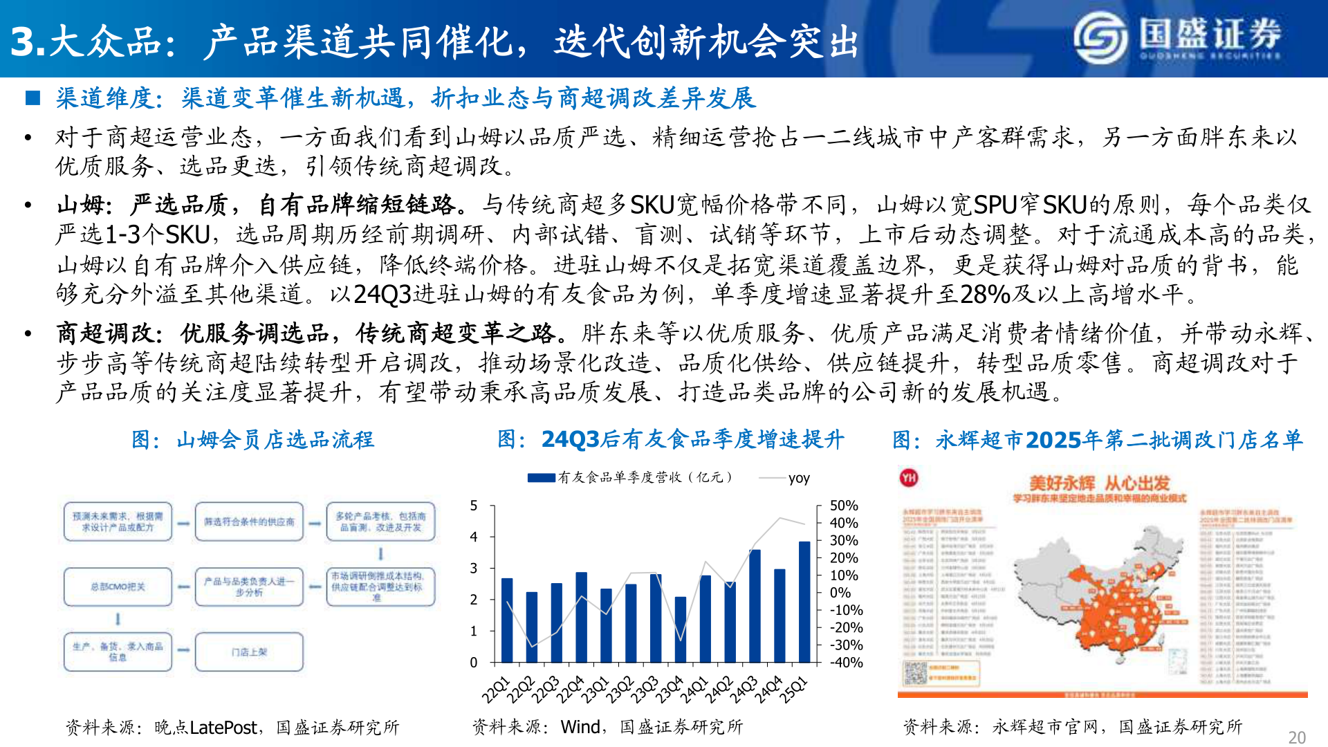 你知道3.大众品：产品渠道共同催化，迭代创新机会突出