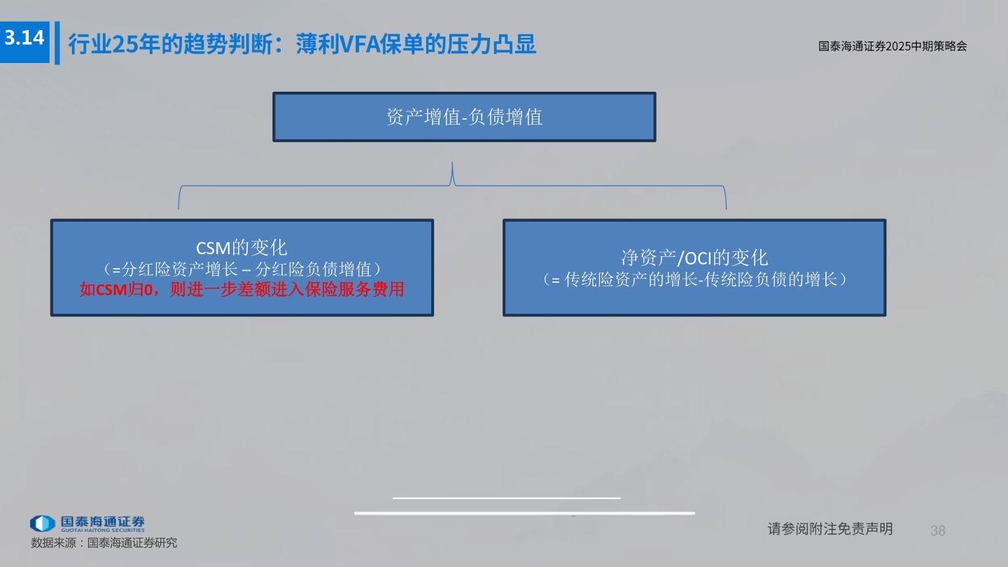 咨询下各位3.14