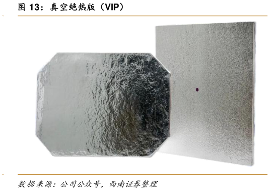 如何了解真空绝热版（VIP）