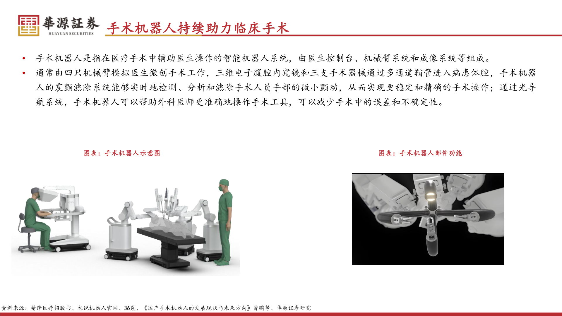 想问下各位网友手术机器人持续助力临床手术