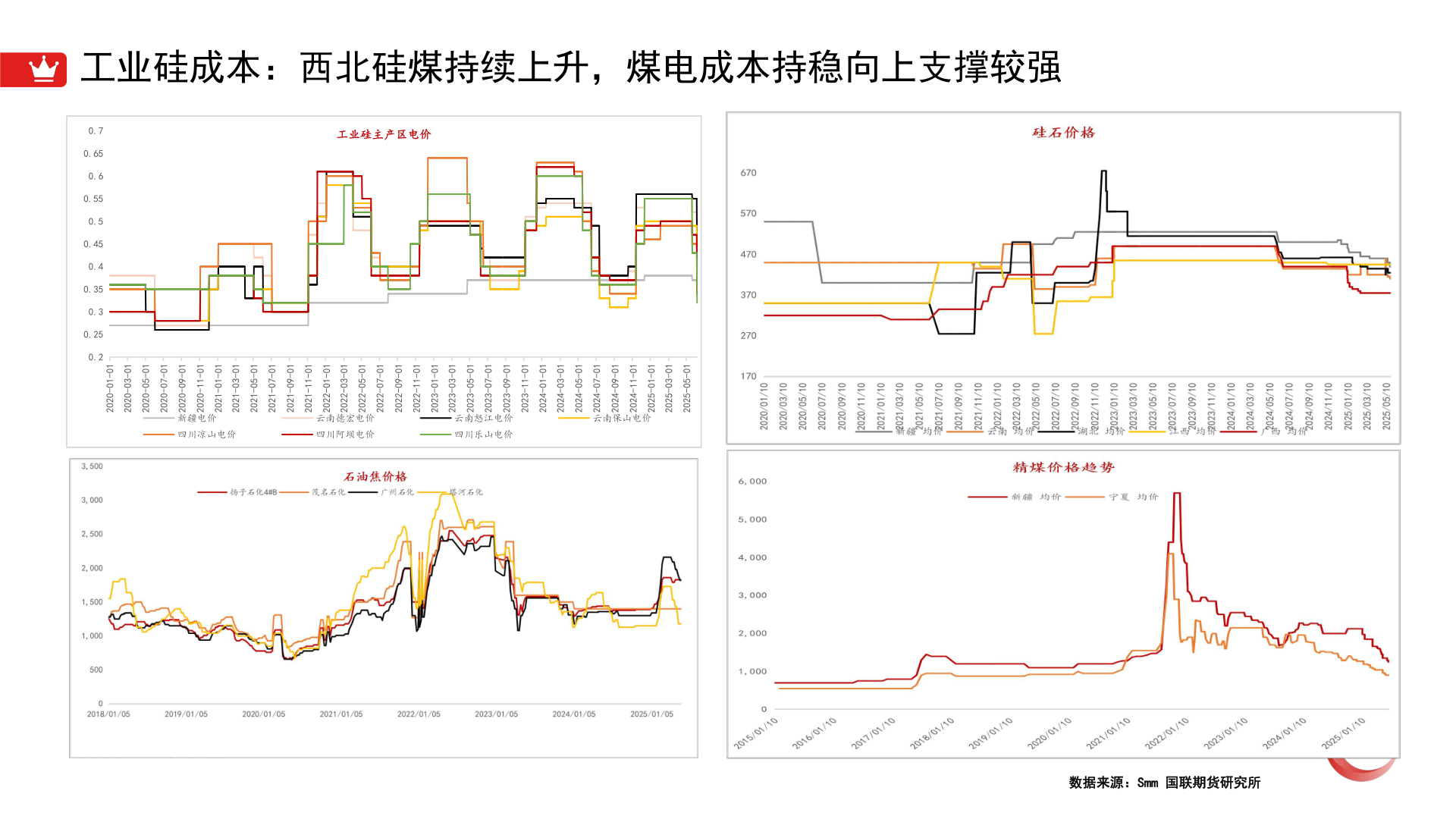 如何才能工业硅成本：西北硅煤持续上升，煤电成本持稳向上支撑较强