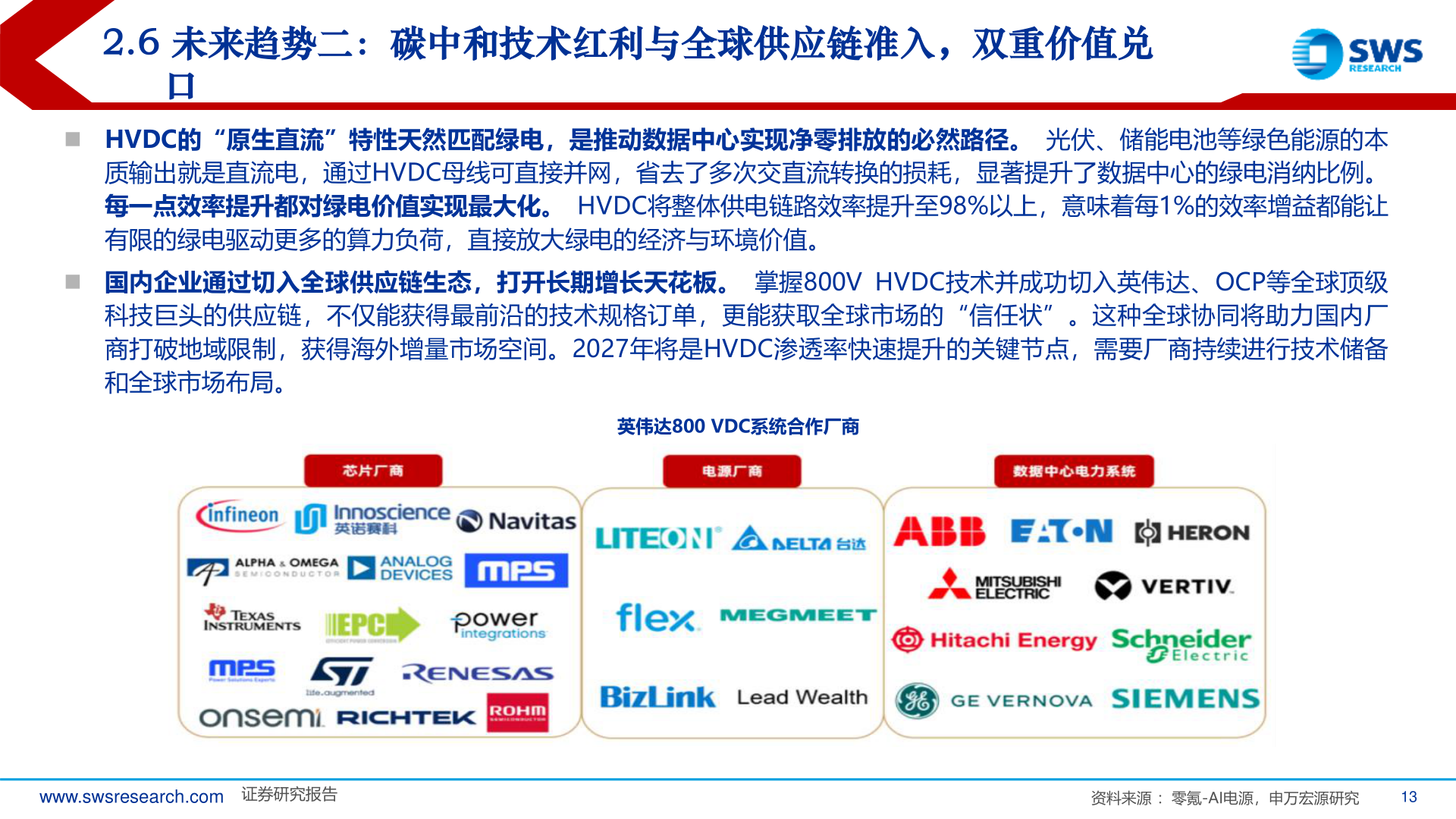 如何了解2.6 未来趋势二：碳中和技术红利与全球供应链准入，双重价值兑