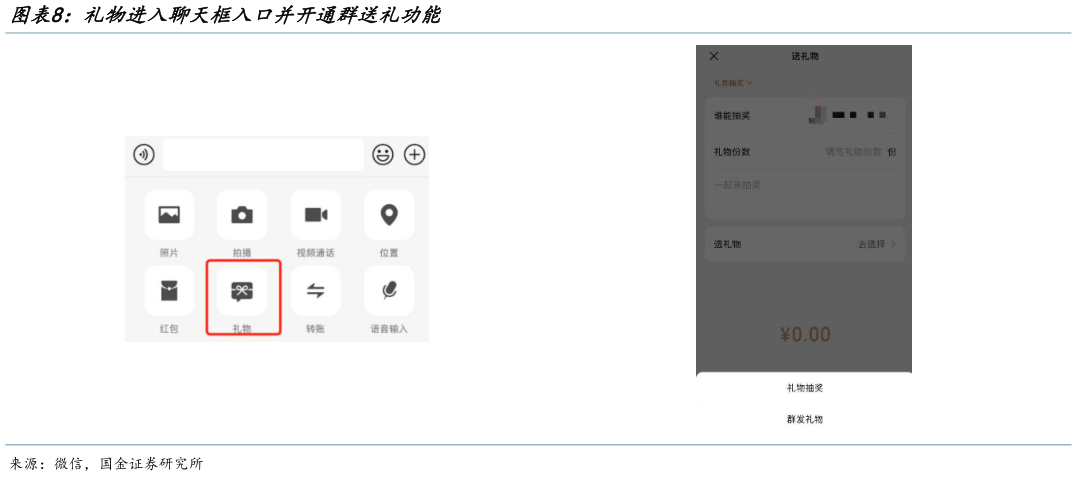 如何了解礼物进入聊天框入口并开通群送礼功能