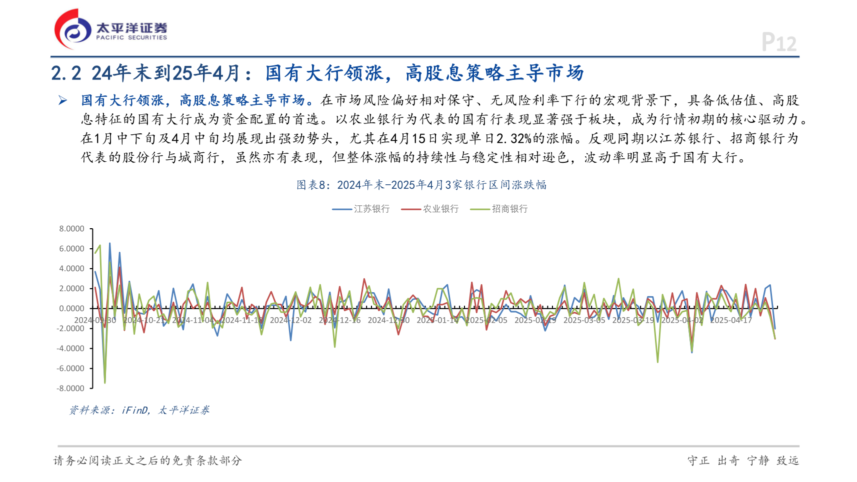 谁知道2.2 24年末到25年4月：国有大行领涨，高股息策略主导市场