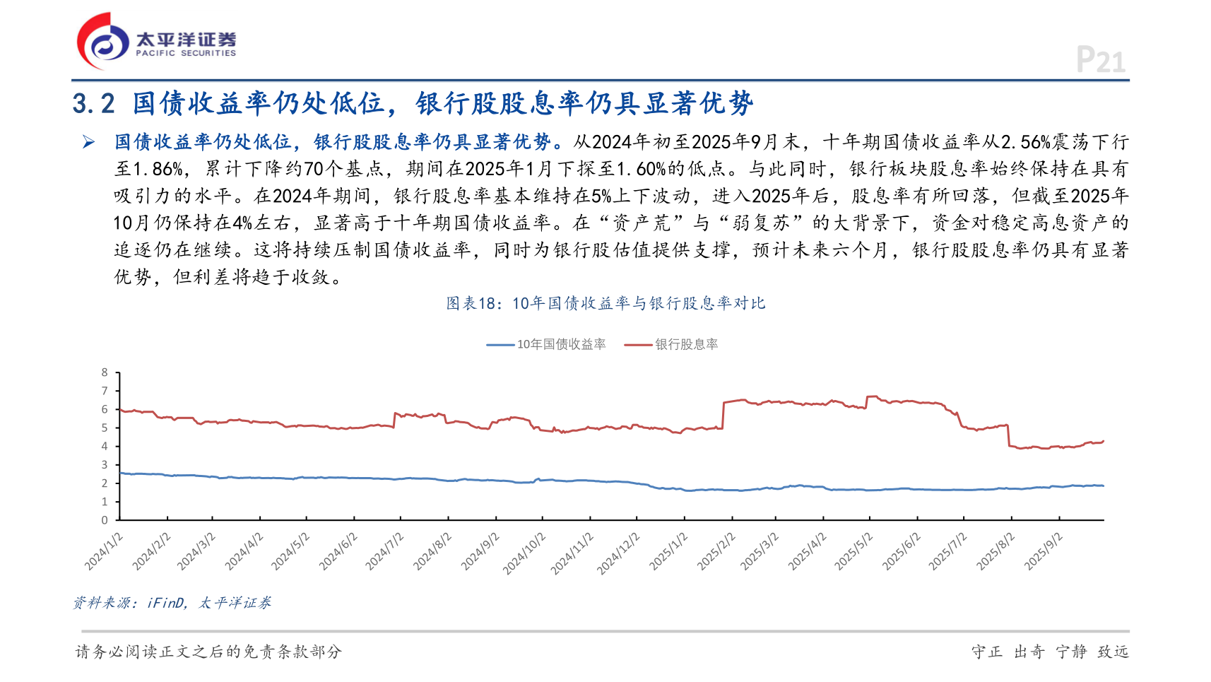 如何了解3.2 国债收益率仍处低位，银行股股息率仍具显著优势