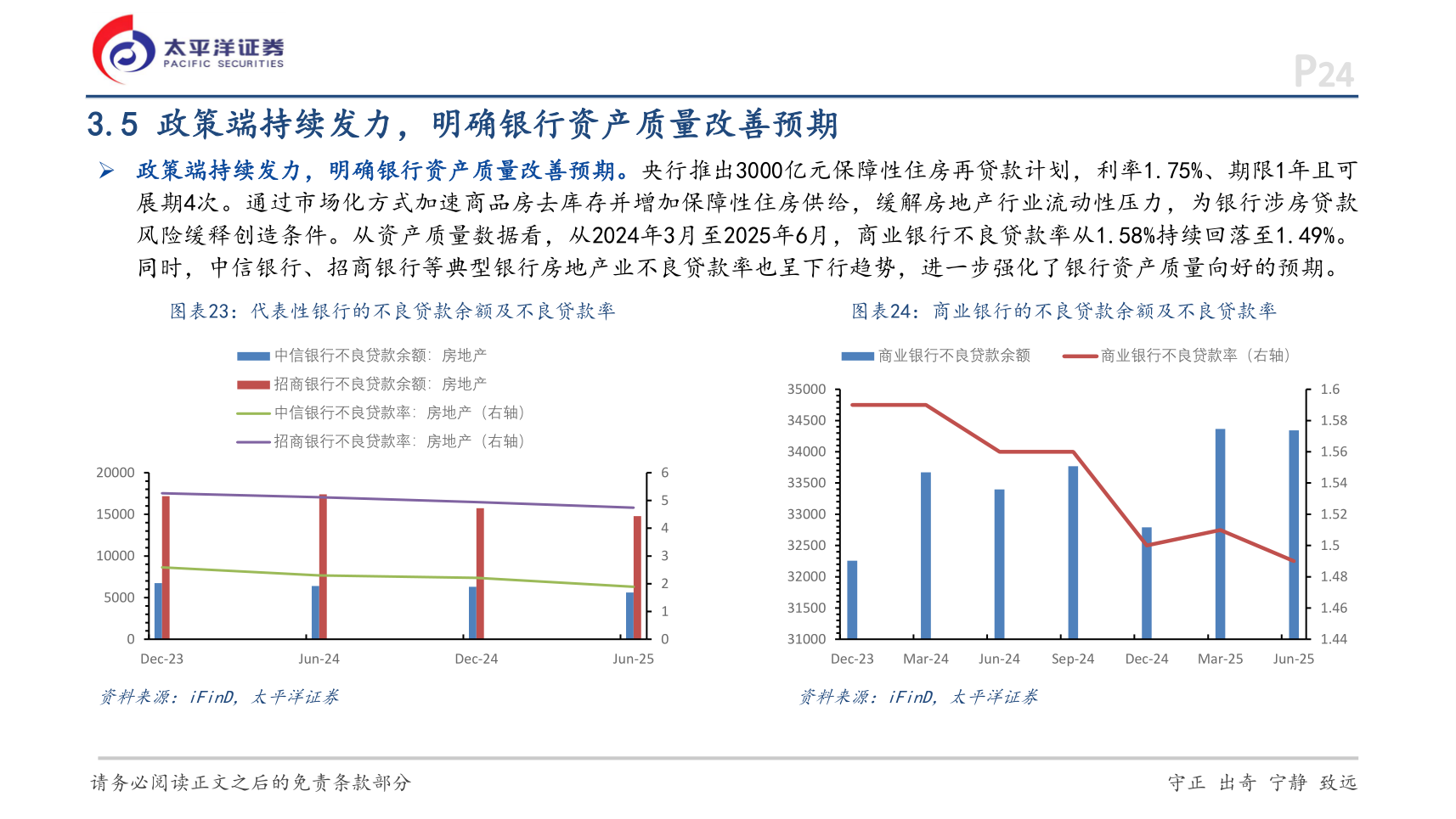 你知道3.5 政策端持续发力，明确银行资产质量改善预期