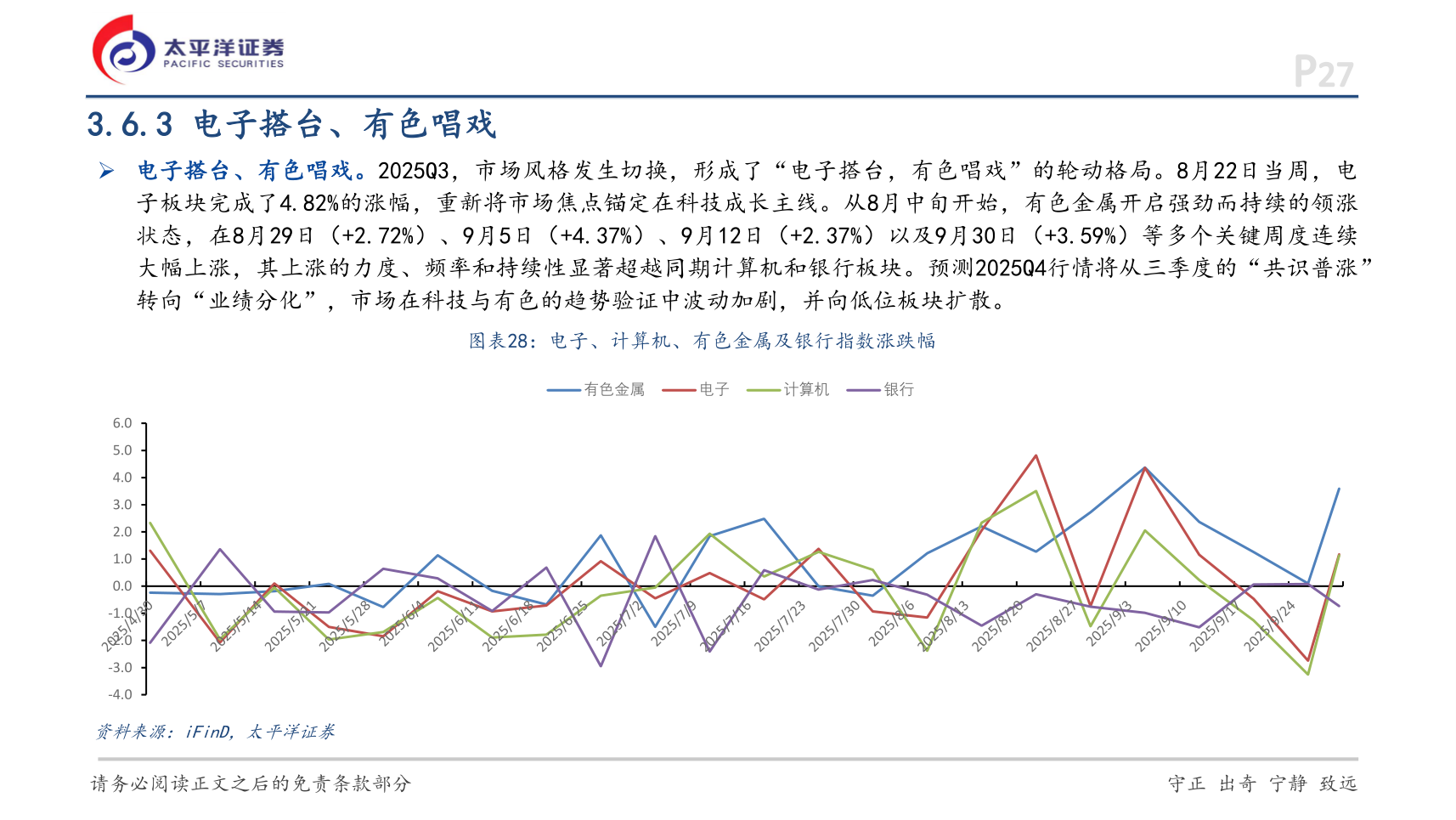 咨询大家3.6.3 电子搭台、有色唱戏