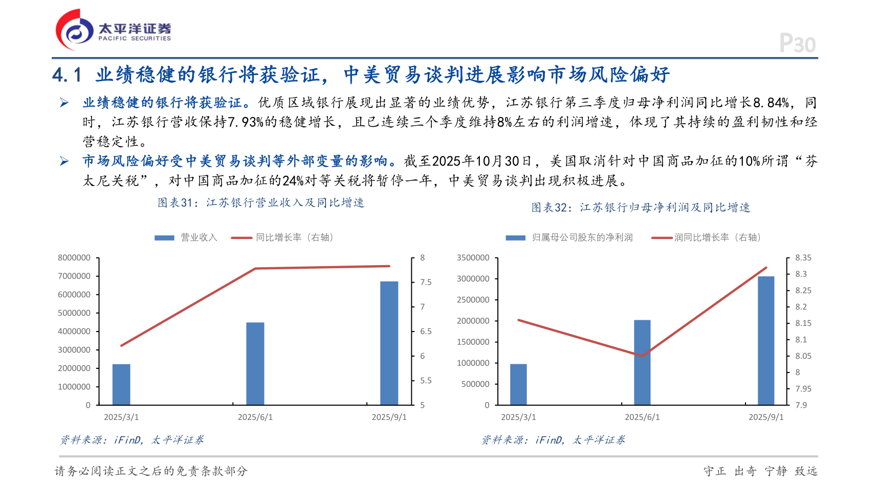 怎样理解4.1 业绩稳健的银行将获验证，中美贸易谈判进展影响市场风险偏好